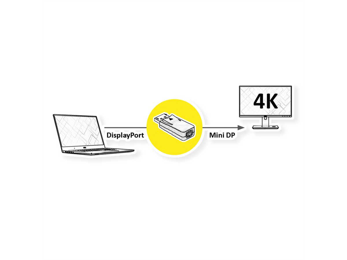 VALUE DisplayPort Adapter, DP M - Mini DP F