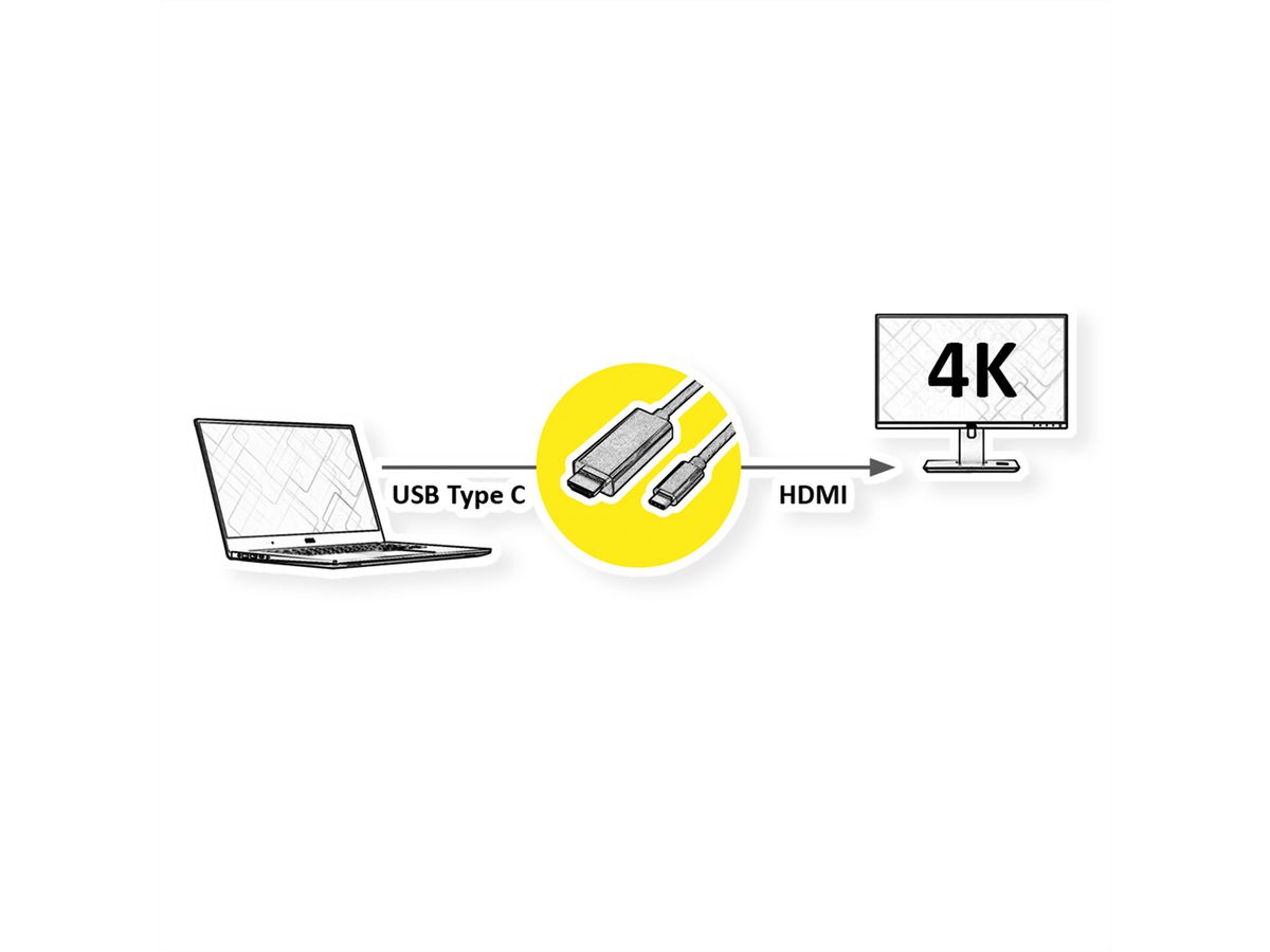 VALUE Type C - HDMI Cable, 4K, M/M, 1 m