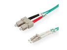 VALUE Fibre Optic Jumper Cable, 50/125µm, LC/SC, OM3, turquoise, 10 m